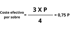 Coste efectivopor sobre